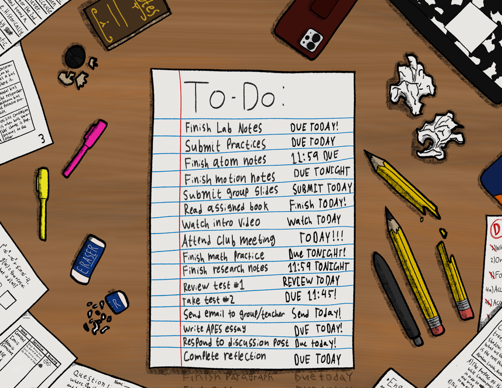 Students face enormous pressure and strains on their mental health as their to-do list grows.